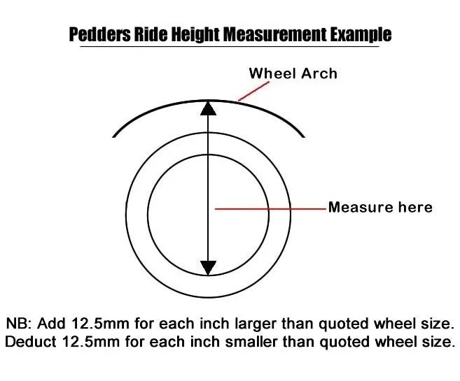 Pedders 1.75 Inch Suspension Lift Kit. Improved Ride Kit with Assembled Front Struts for mk8 hilux