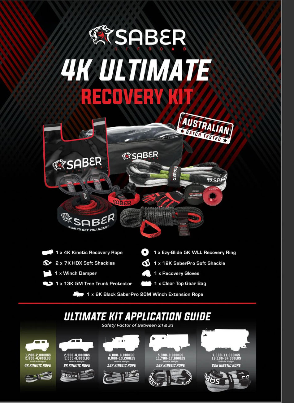 4K Ultimate Recovery Kit